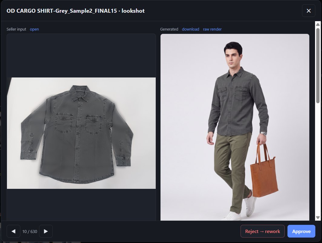Factory review screen: seller flat lay of a grey cargo shirt on the left, generated lookshot on the right, with reject for rework and approve buttons